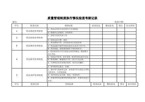 管理制度执行和考核记录