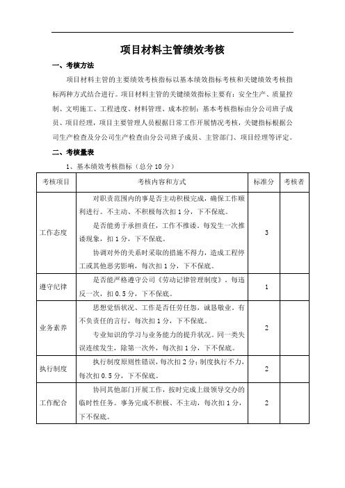 项目材料主管绩效考核