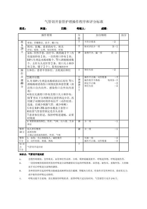 气管切开套管护理操作程序和评分标准