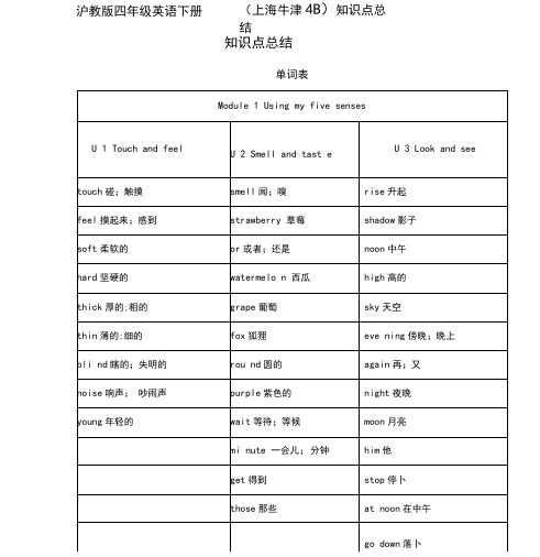 牛津沪教版小学英语四年级下册知识点总结