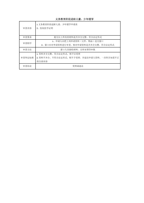 义务教育阶段适龄儿童、少年缓学