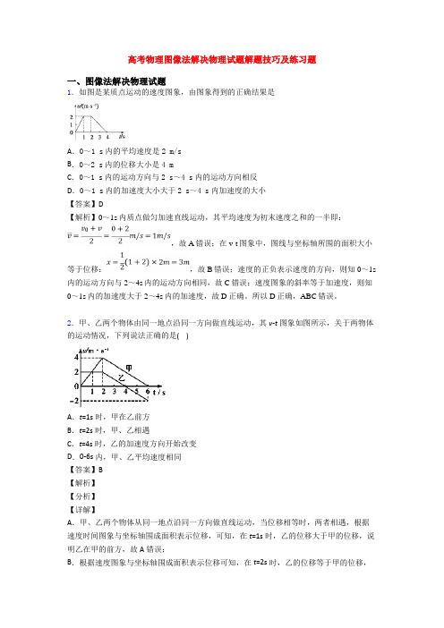 高考物理图像法解决物理试题解题技巧及练习题