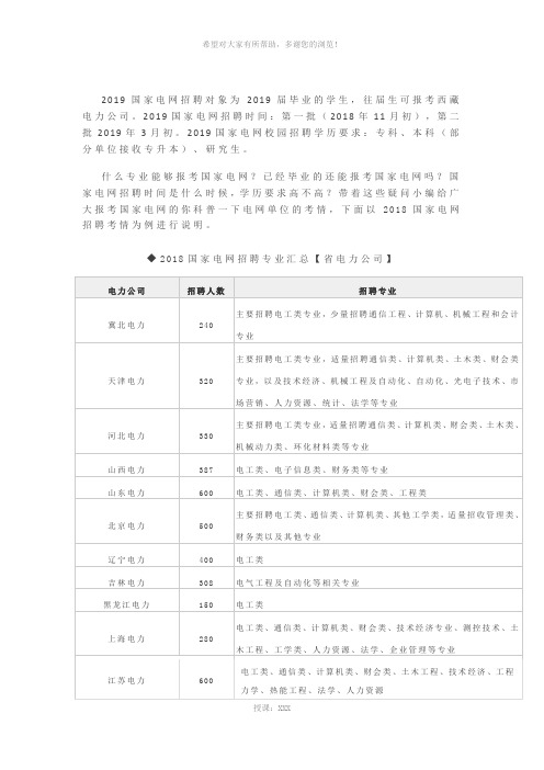 2019哪些专业能报考国家电网