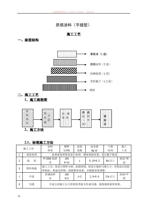 质感涂料(平搓)施工工艺