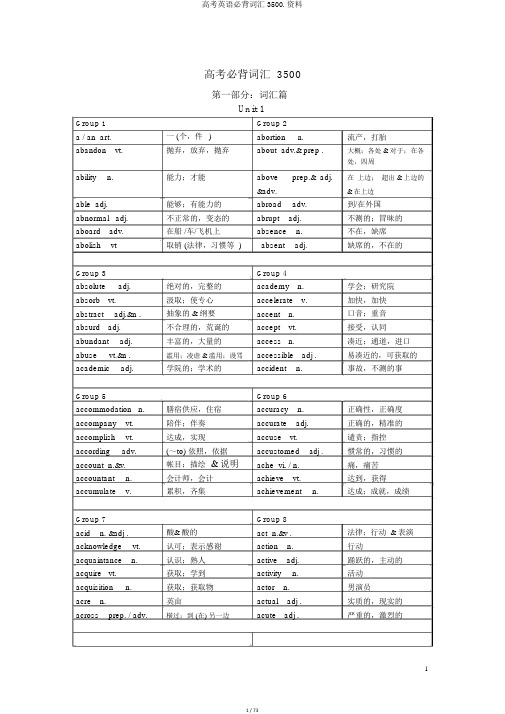 高考英语必背词汇3500.资料