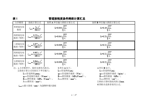 煤气管道跨距计算汇总