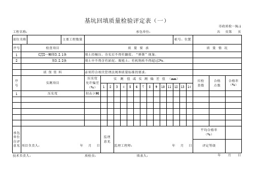 基坑回填质量检验评定表(一)