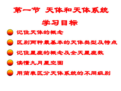 人教版高中地理选修一宇宙与地球 第一章第一节《天体和星空》课件精选课件