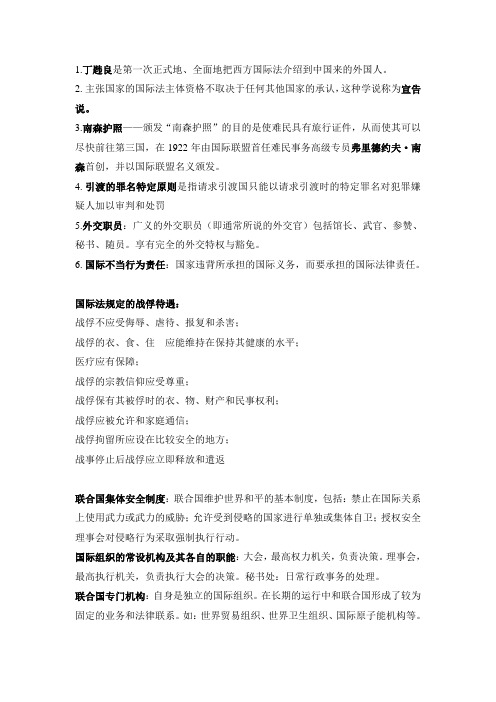 国际法与国际热点问题