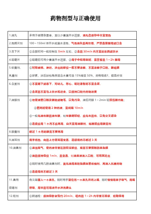 药物剂型与正确使用