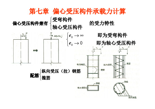 偏心受压构件的承载力