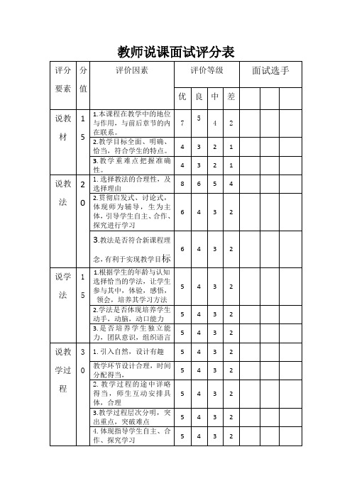 教师说课面试评分表(标准版)