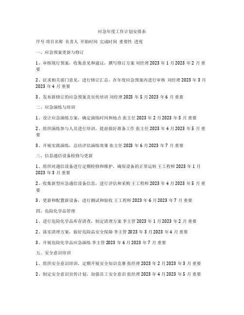 应急年度工作计划安排表