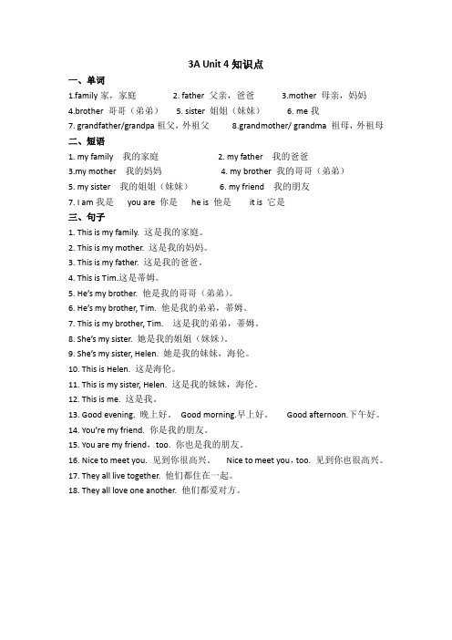 [译林版]3A Unit4知识点