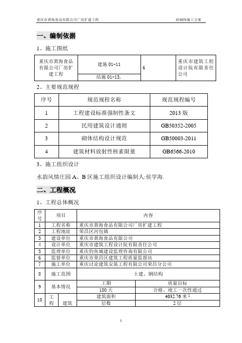 钢框架厂房砖砌体工程专项施工方案[优秀工程方案]