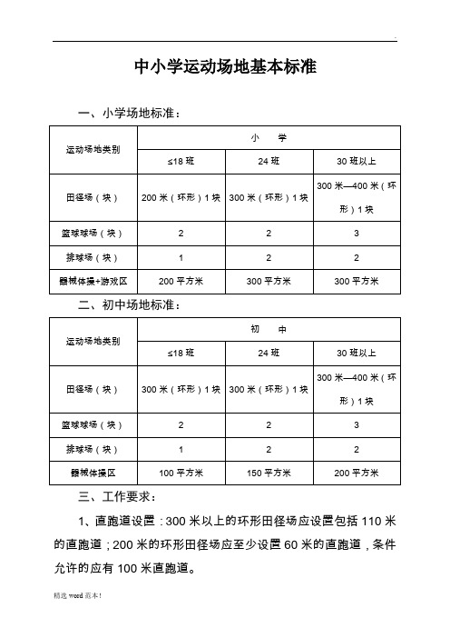 中小学运动场地基本标准