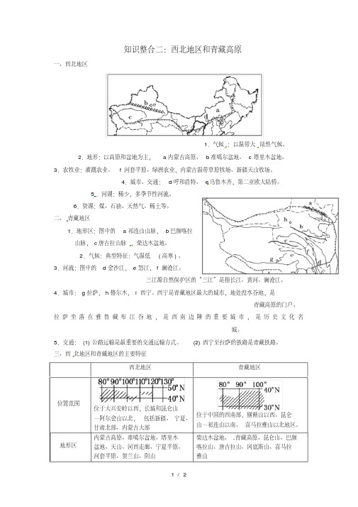 陕西省西安市中考地理专题四中国地理第二讲中国地理分区知识整合二西北地区和青藏高原讲义中图版