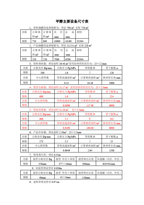 甲醇主要设备尺寸表