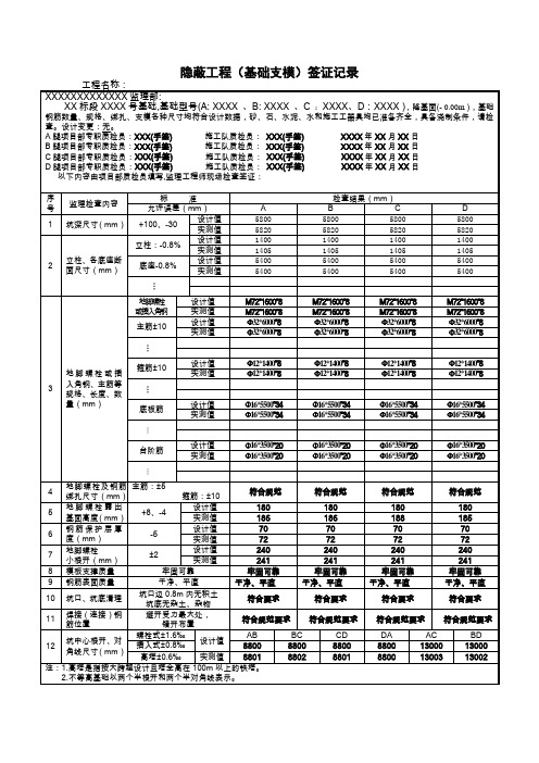 隐蔽工程基础支模签证记录样表