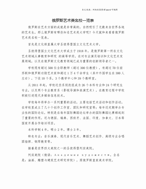 俄罗斯艺术类名校一览表.doc