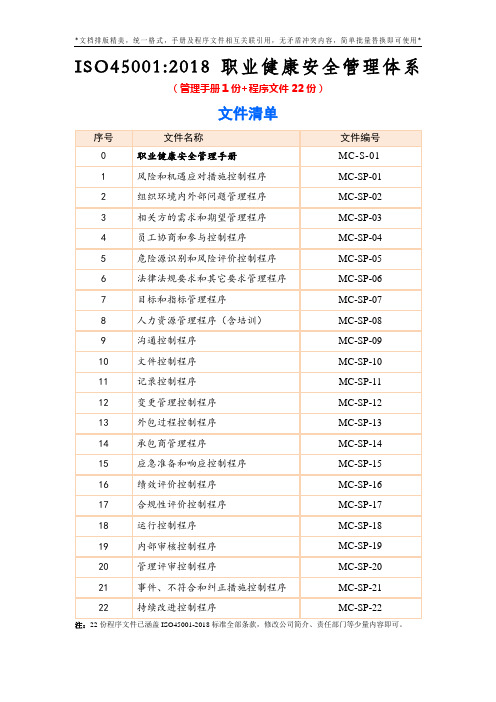 ISO45001-2018职业健康安全全套程序文件汇编(含管理手册)