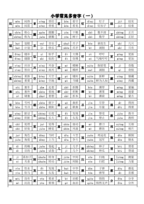 小学常见多音字(150个),PDF格式,方便打印。