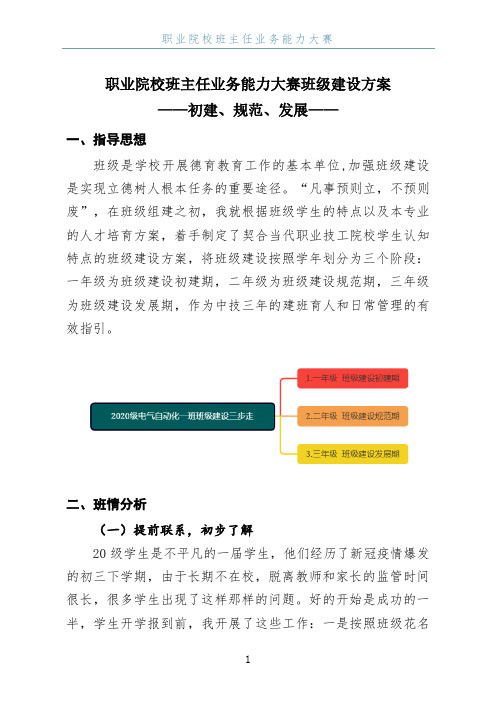 职业院校班主任业务能力大赛班级建设方案—初建、规范、发展