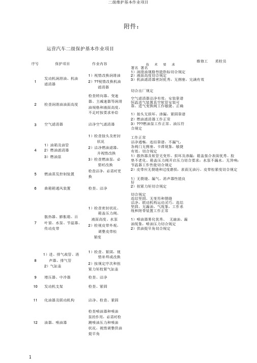 二级维护基本作业项目