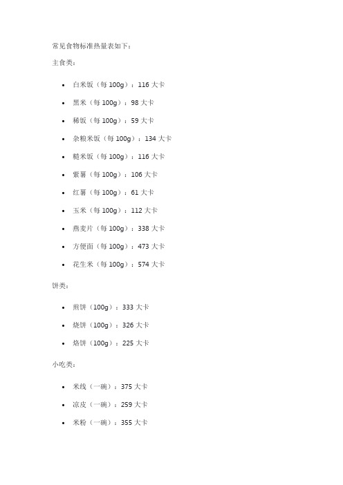 常见食物标准热量表