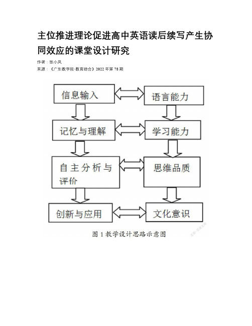 主位推进理论促进高中英语读后续写产生协同效应的课堂设计研究