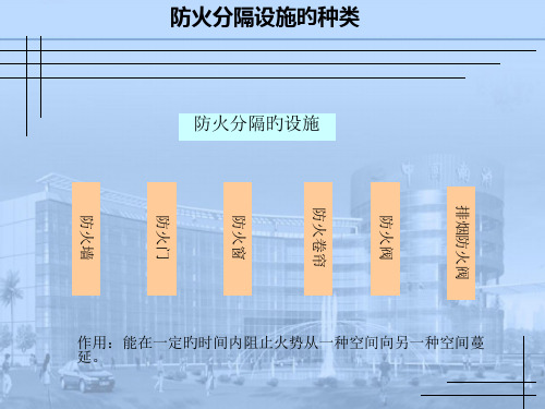 防火分隔设施分类和原理