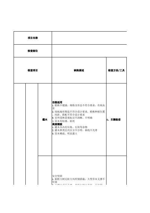 交付评估-园林景观观感质量评估表