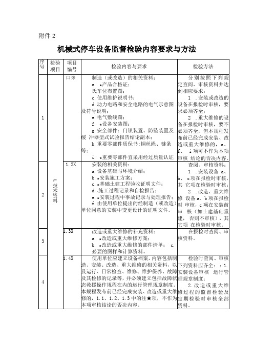 机械式停车设备监督检验内容要求与方法