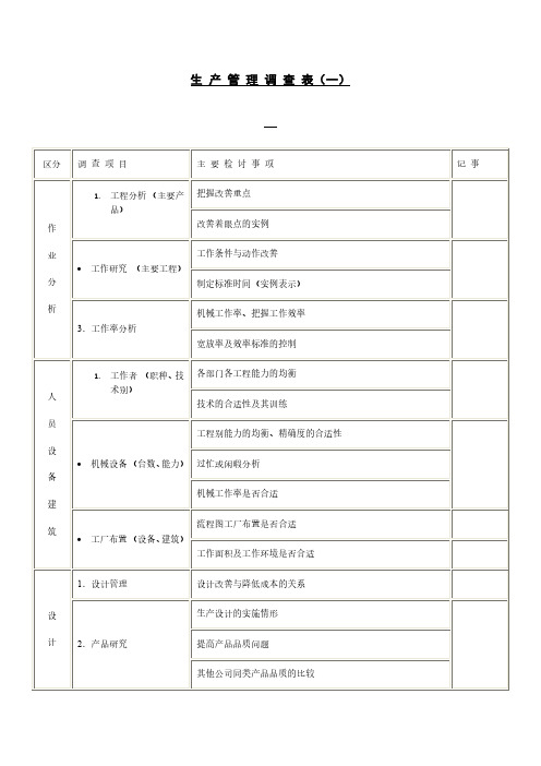 生 产 管 理 调 查 表(一)