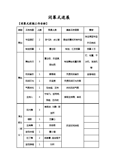 3.第十七届秋韵节闭幕式 近期工作总结