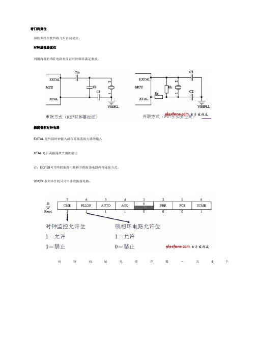 PLLCTL寄存器