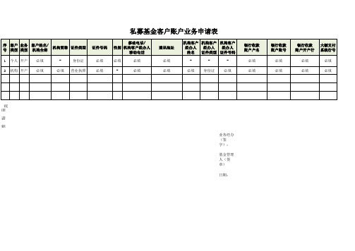 私募证券投资基金私募基金客户账户业务申请表(样表)