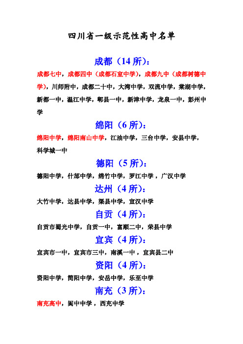 四川省一、二级示范性高中全搜索