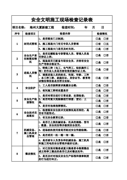 安全文明施工现场检查记录表