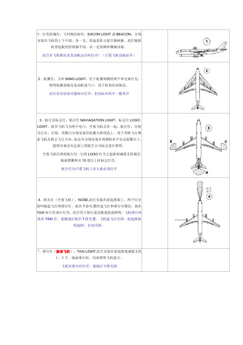 航空器外部灯光