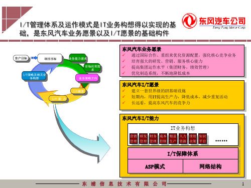 东风汽车IT体系及运作模式5