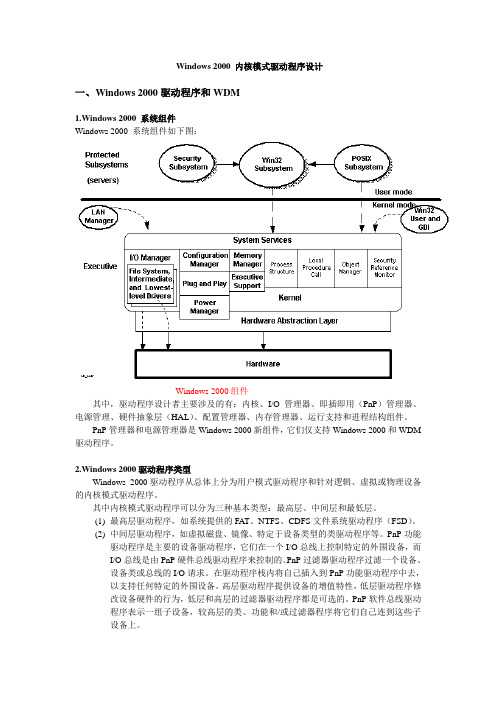 Windows 2000 内核模式驱动程序设计