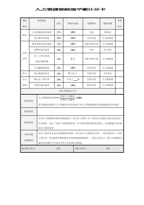 人力资源部经理平衡计分卡