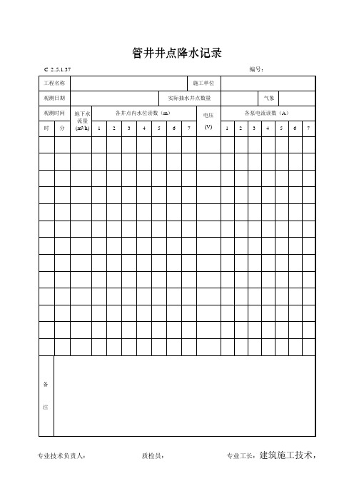 管井井点降水记录