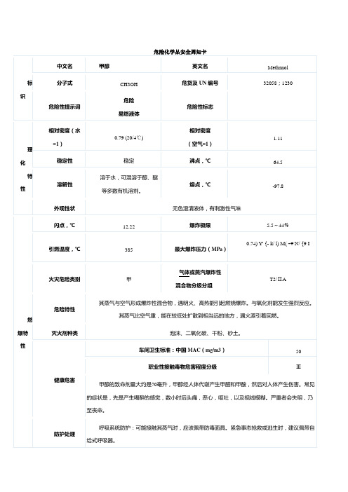 危险化学品安全周知卡