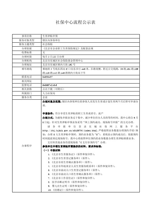 生育津贴申领、变更流程