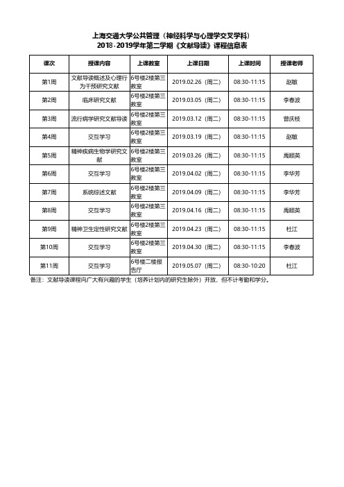 上海交通大学公共管理(神经科学与心理学交叉学科)