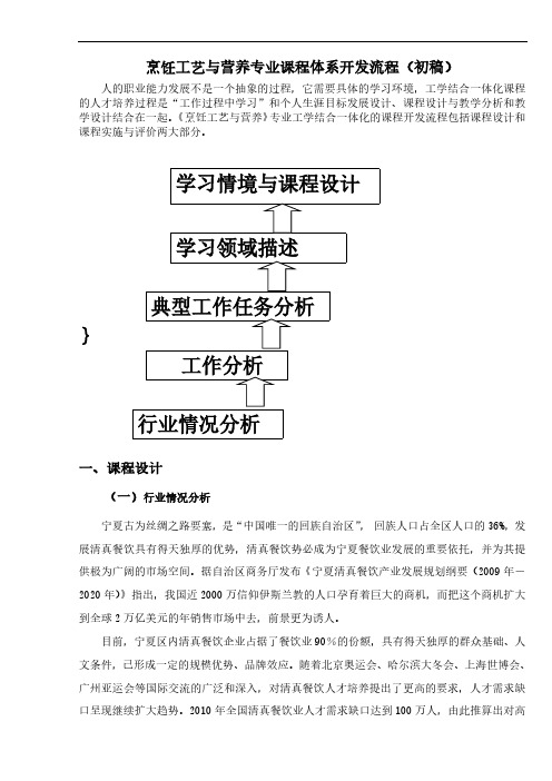 烹饪工艺及营养专业课程体系开发流程