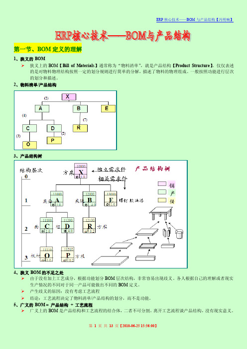 ERP核心技术—BOM与产品结构（总结）