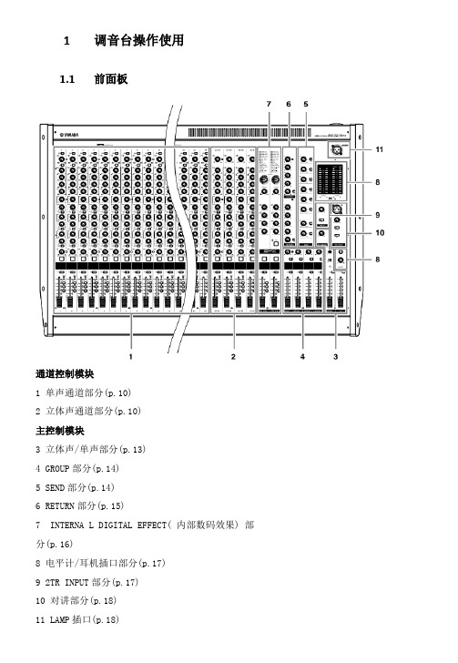 MG2414FX调音台中文说明书